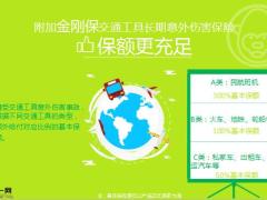 昆仑健康金刚保长期意外伤害保险介绍12页.pptx