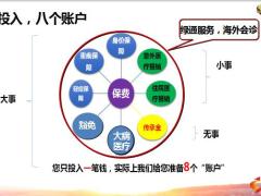 恒安标准少儿组合计划介绍5页.pptx