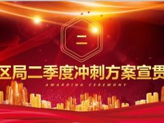 季度表彰暨下季度启动大会流程25页.pptx