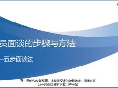 增员五步面谈法话术步骤话术训练37页.pptx