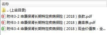  昆仑健康申康保肾长期特定疾病保险2018条款费率现金价值.zip