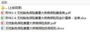 昆仑健康无忧豁免保险费重大疾病保险条款费率现金价值投保规则.zip