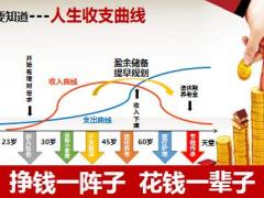 富德生命构建正确理财观细说年金险19页.pptx