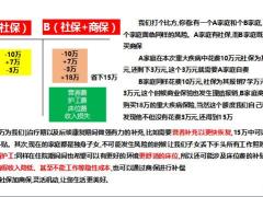 国寿康悦加销售逻辑及健康险训练TV32图13页.pptx