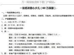 一张纸讲阳光人寿真心少儿60万100万保额3页.docx