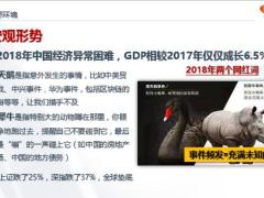 推动四级机构标准化管理意义内涵动作60页.pptx