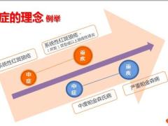 信泰百万无忧产品介绍优势案例演示附加险增值服务32页.pptx