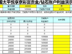 太平人寿悦享京彩富贵金钻石账户利益演示表.xlsx
