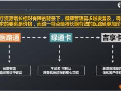 太平2019医路通项目亮点40页.pptx