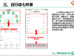 国寿十招式打造职场活动量有效管理13页.pptx