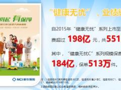新华健康无忧保产品宣导片25页.pptx