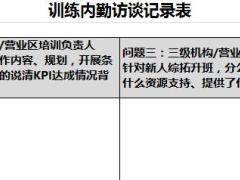一元双新养成工作督导工具表8页.xlsx