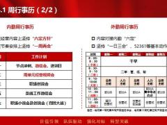 周经营本质作用须知35页.pptx