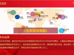 国寿健康管理风险规避康悦C加特惠政策VIP绿通42页.pptx
