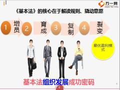 国寿基本法晋升指标与利益解析28页.pptx