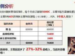 国寿如何做一名高收入组经理13页.pptx