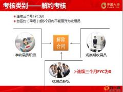 国寿收展基本法考核说明明细分析25页.pptx