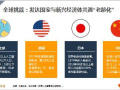 太平乐享家养老社区为什么做怎么做什么样的哪些权益45页.pptx