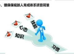 银保新人育成体系介绍职训A体系阶段定位课程介绍运作要点60页.pptx