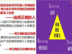 增员选择做得好新人留存自然高20页.pptx