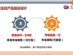幸福人寿鑫悦一生B款稳盈一生万能险保险责任特色讲解话术22页.ppt
