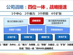 主管研修培训1训前说明会12页.pptx