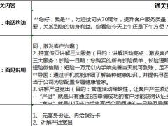新人版高优服务认证通关知识点1页.xlsx