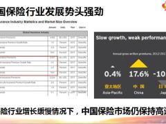 2019保险行业何去何从机遇挑战26页.pptx