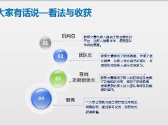 新人技能大赛运作实操手册38页.pptx