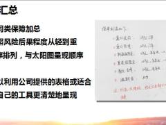 主管研修培训7保单检视是见客户最好的理由26页.pptx
