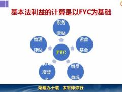 太平盛世金彩遇到基本法讲解34页.pptx