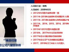太平我眼中的医路通销售心得冲刺目标18页.pptx