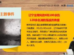 新闻周刊7月1至6日15页.ppt