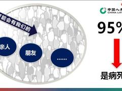 国寿时代告诉我们必须销售国寿康悦加23页.pptx