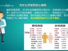 太平药安心背景产品方案方案对比服务流程22页.pptx