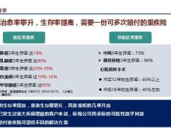 恒安标准臻爱倍护重大疾病保险B款背景产品解析案例演示费率33页.pptx