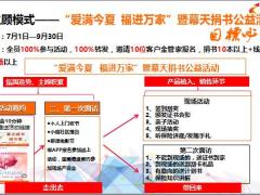 8月目标节奏主顾开拓业务规划22页.pptx