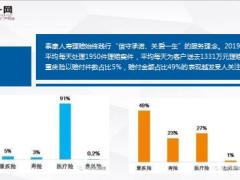 泰康人寿2019上半年十大重疾理赔案例15页.ppt
