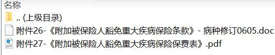 太平洋附加被保险人豁免重大疾病保险条款费率.zip