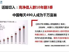 太平人寿财富安赢财富管理需求导入逻辑训练25页.pptx