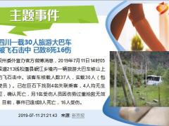 每日新闻资讯19年7月13日早会使用11页.ppt