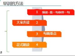 早训操作流程与运作要领10页.pptx