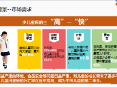 合众人寿爱宝贝2019研发背景产品特色介绍案例解析销售支持22页.pptx