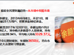 国寿双十计划市场分析计划讲解销售流程25页.pptx