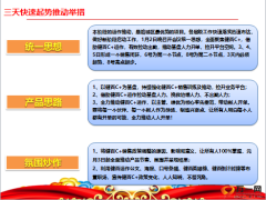 泰康健康百分百C运作思路活动推动举措15页.ppt