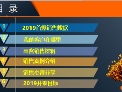 分享高客市场开拓与经营24页.pptx