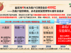 合众人寿玺盈人生产品责任特色投保示例63页.ppt