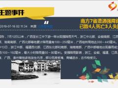 每日新闻资讯19年7月17日早会使用11页.ppt