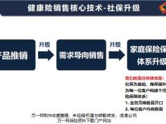 V型图逻辑讲解拜访面谈手册25页.pptx