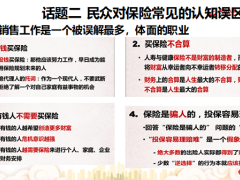 天安人寿正确认识保险及年金保险38页.ppt